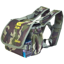 Wind sail thickened, reinforced, waterproof, acid proof, corrosion-resistant, durable dry lithium battery Backpack